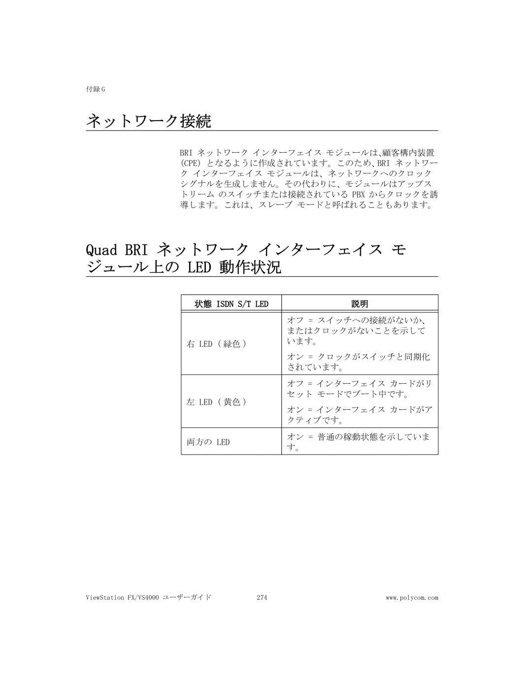 Polycom FX/VS4000 manual ネットワーク接続, Quad BRI ネットワーク インターフェイス モ ジュール上の LED 動作状況 