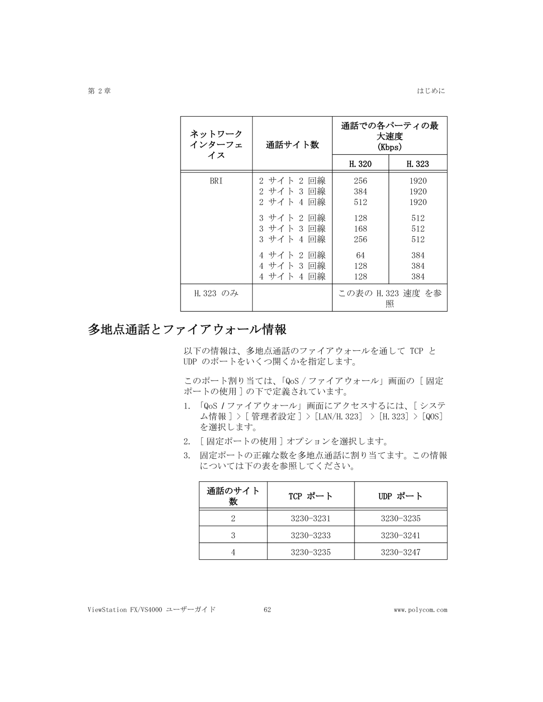 Polycom FX/VS4000 manual 多地点通話とファイアウォール情報, 通話のサイト 