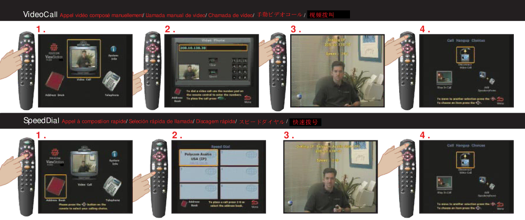 Polycom H.323 quick start 