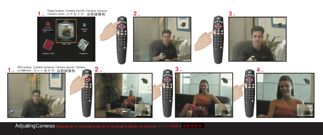 Polycom H.323 quick start 