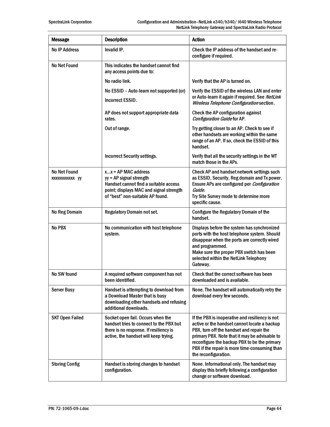 Polycom H340, I640, E340, 72-1065-09 manual Wireless Telephone Configuration section 