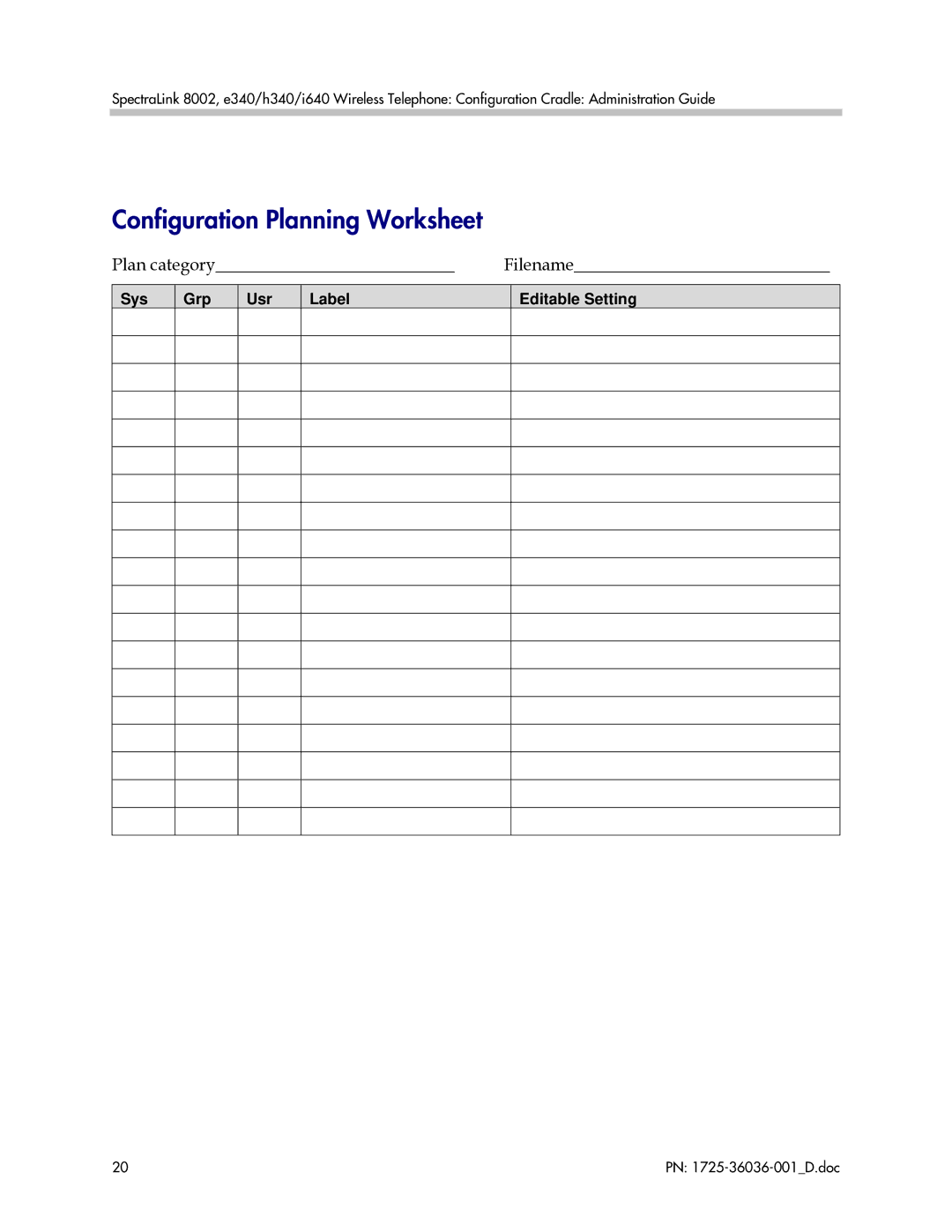 Polycom E340, H340, I640 manual Configuration Planning Worksheet 