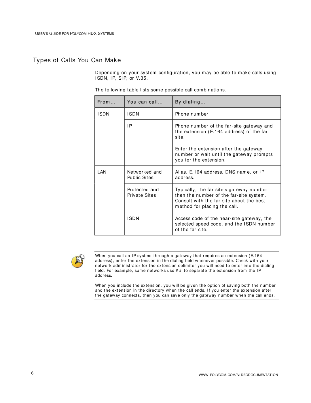 Polycom HDX Systems manual Types of Calls You Can Make, From… You can call… By dialing… 