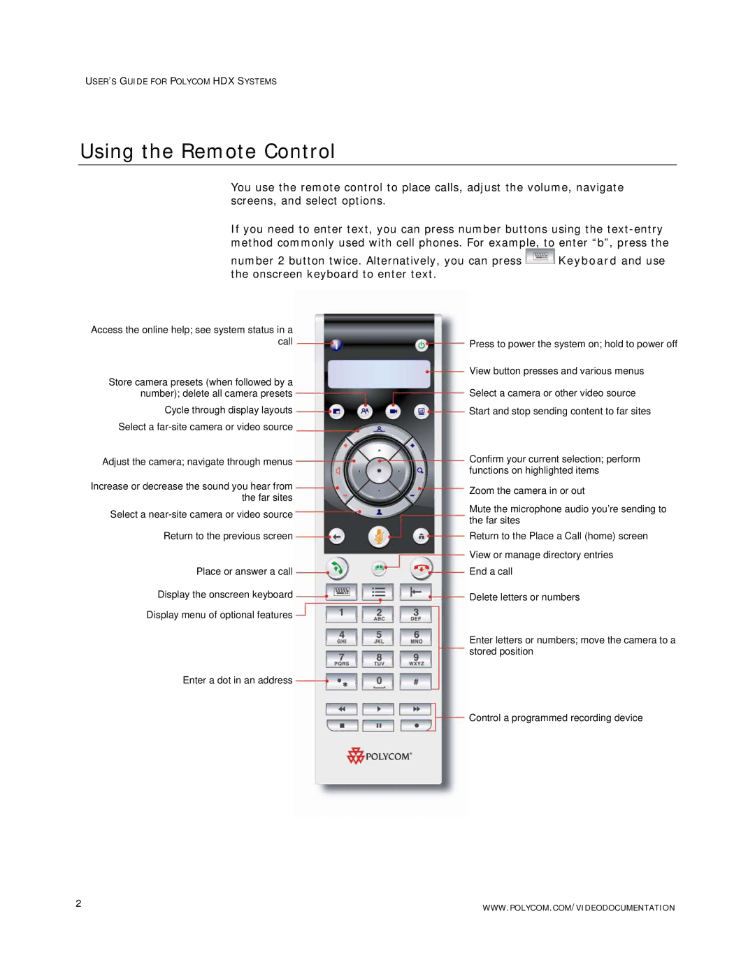 Polycom HDX Systems manual Using the Remote Control 