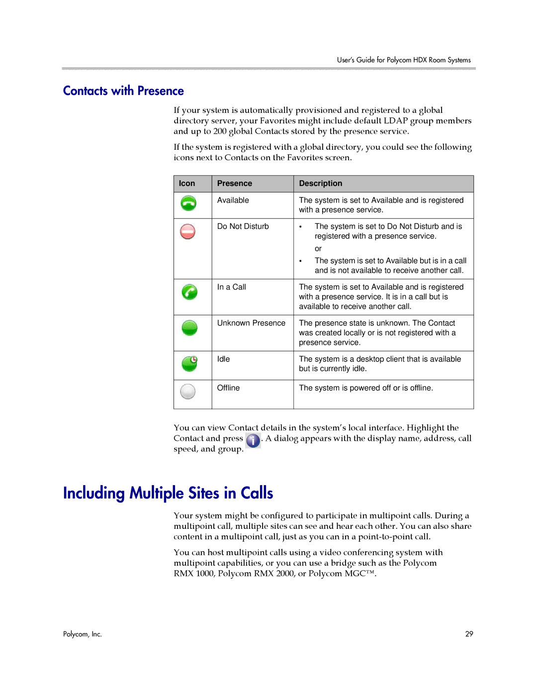 Polycom HDX manual Including Multiple Sites in Calls, Contacts with Presence, Icon Presence Description 