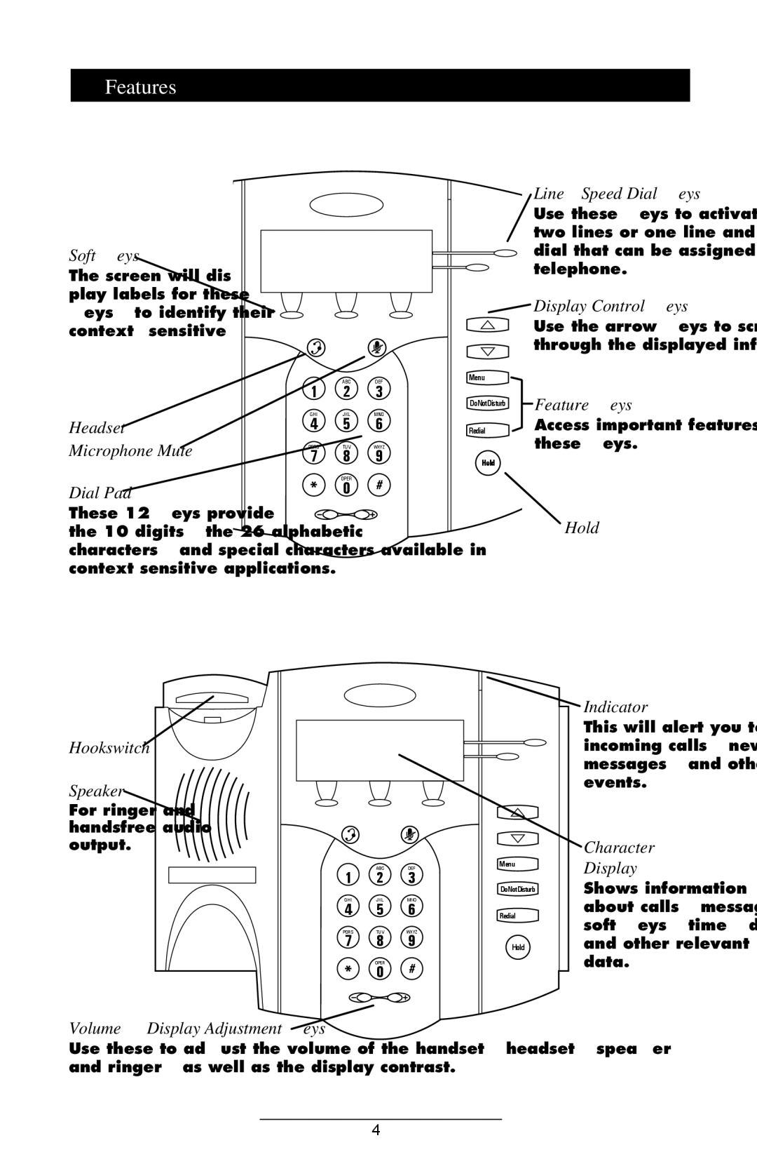 Polycom IP 300 SIP manual Features 