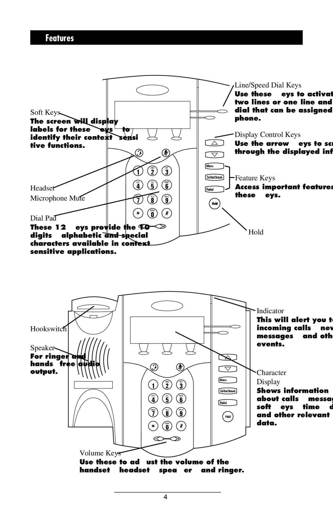 Polycom IP 300 manual Features 