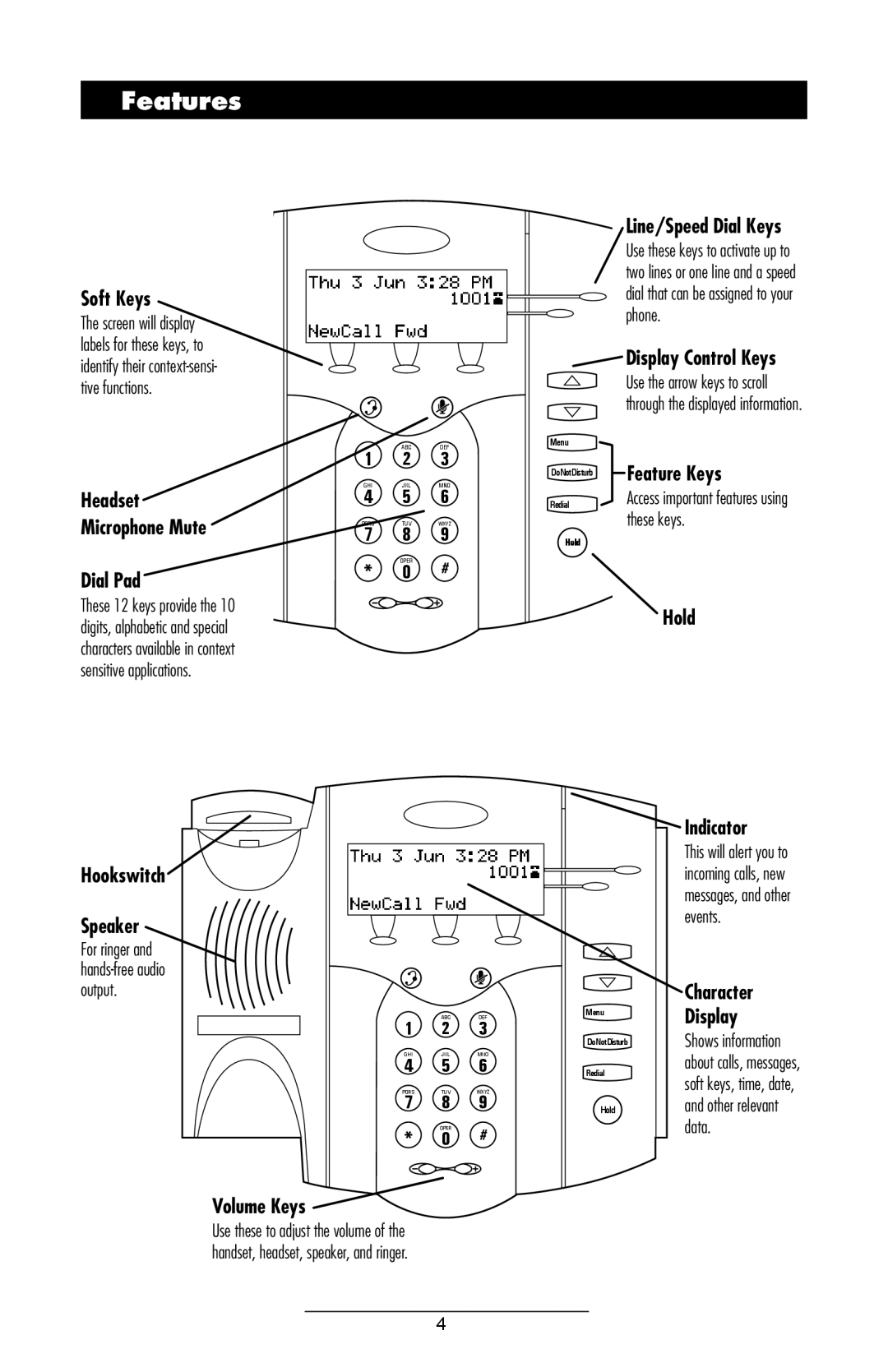 Polycom IP 300 manual Features 