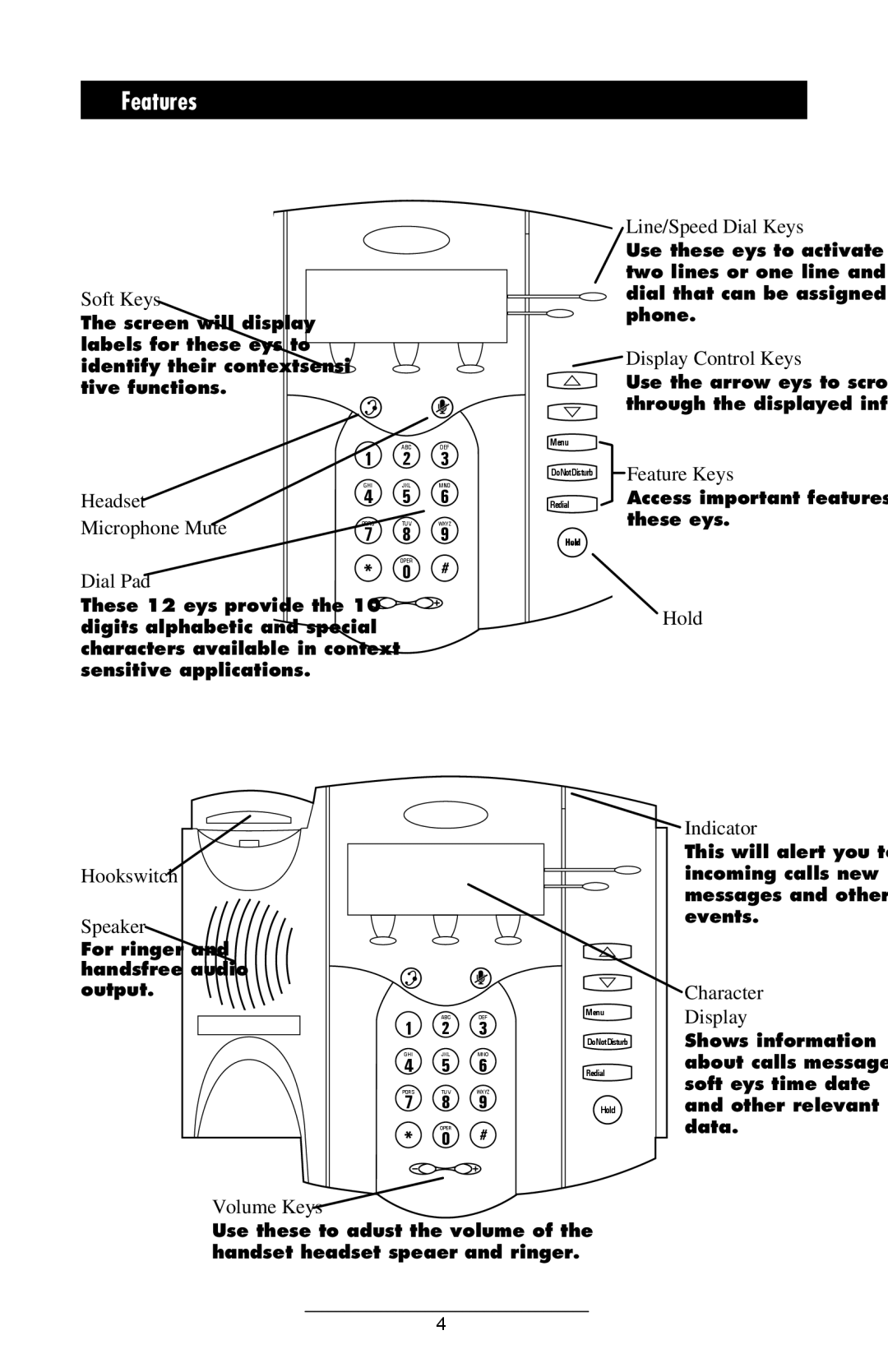 Polycom IP 301 SIP manual Features 