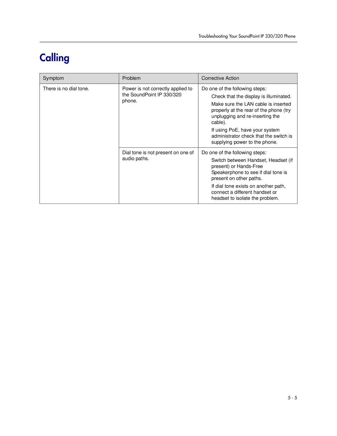 Polycom IP 330, IP 320 manual Calling 