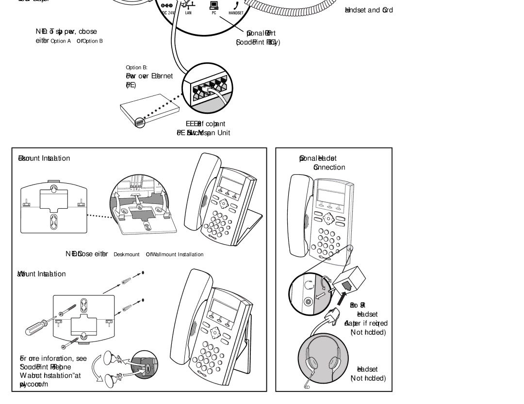 Polycom IP 331, IP 335, IP 321 quick start Connect Cables Option a, Option B, Deskmount Installation, Wallmount Installation 