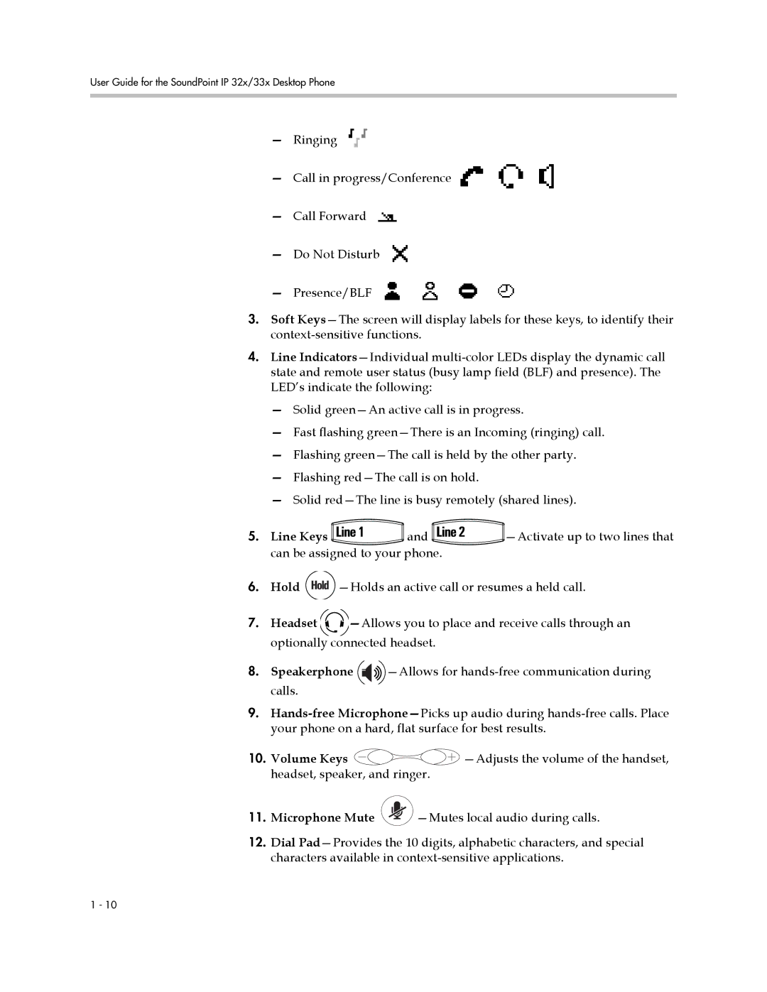 Polycom IP 33x manual User Guide for the SoundPoint IP 32x/33x Desktop Phone 