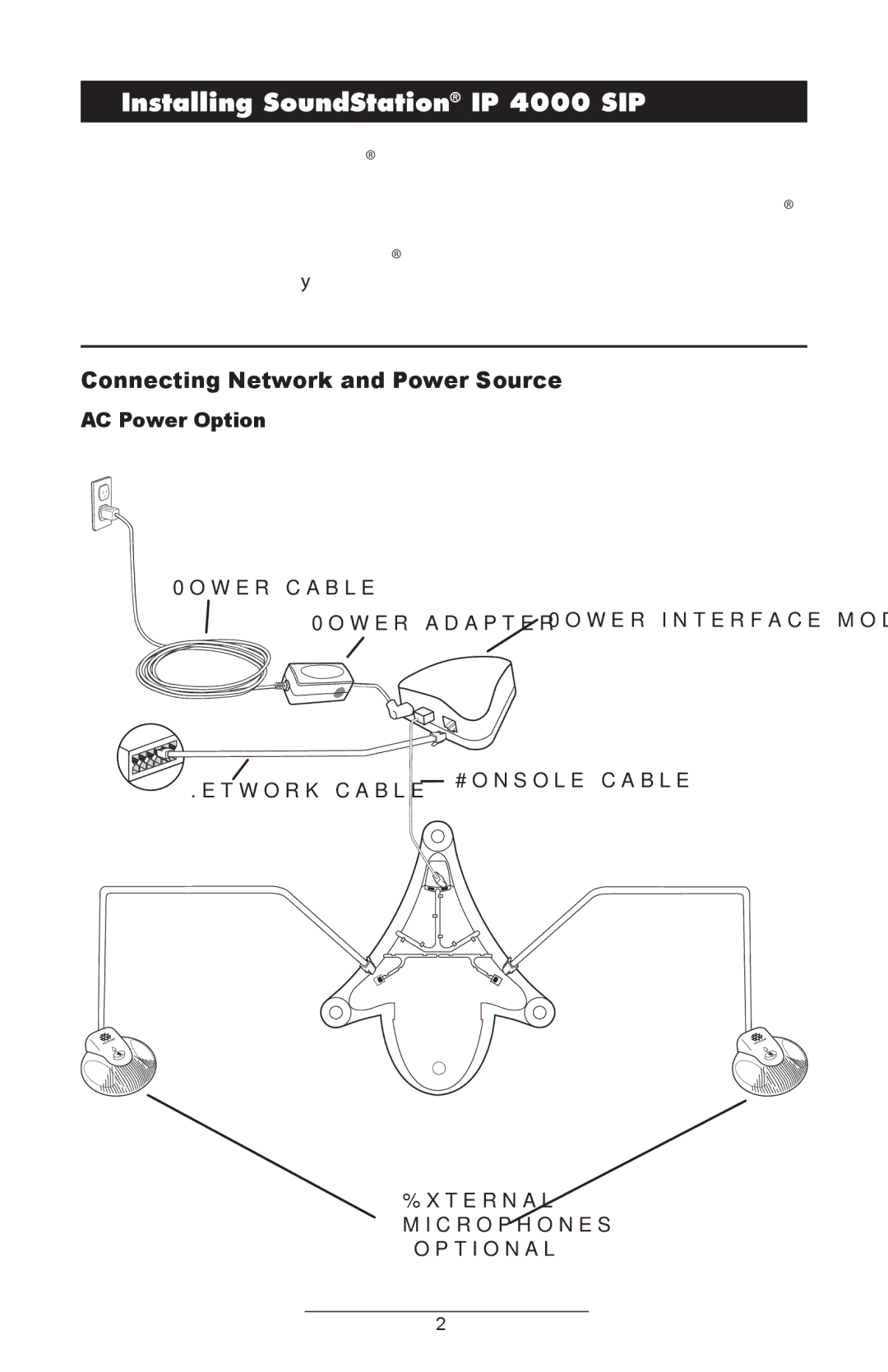 Polycom IP 4000 SIP 1.6 manual Installing SoundStation IP 4000 SIP, Connecting Network and Power Source, Network cable 