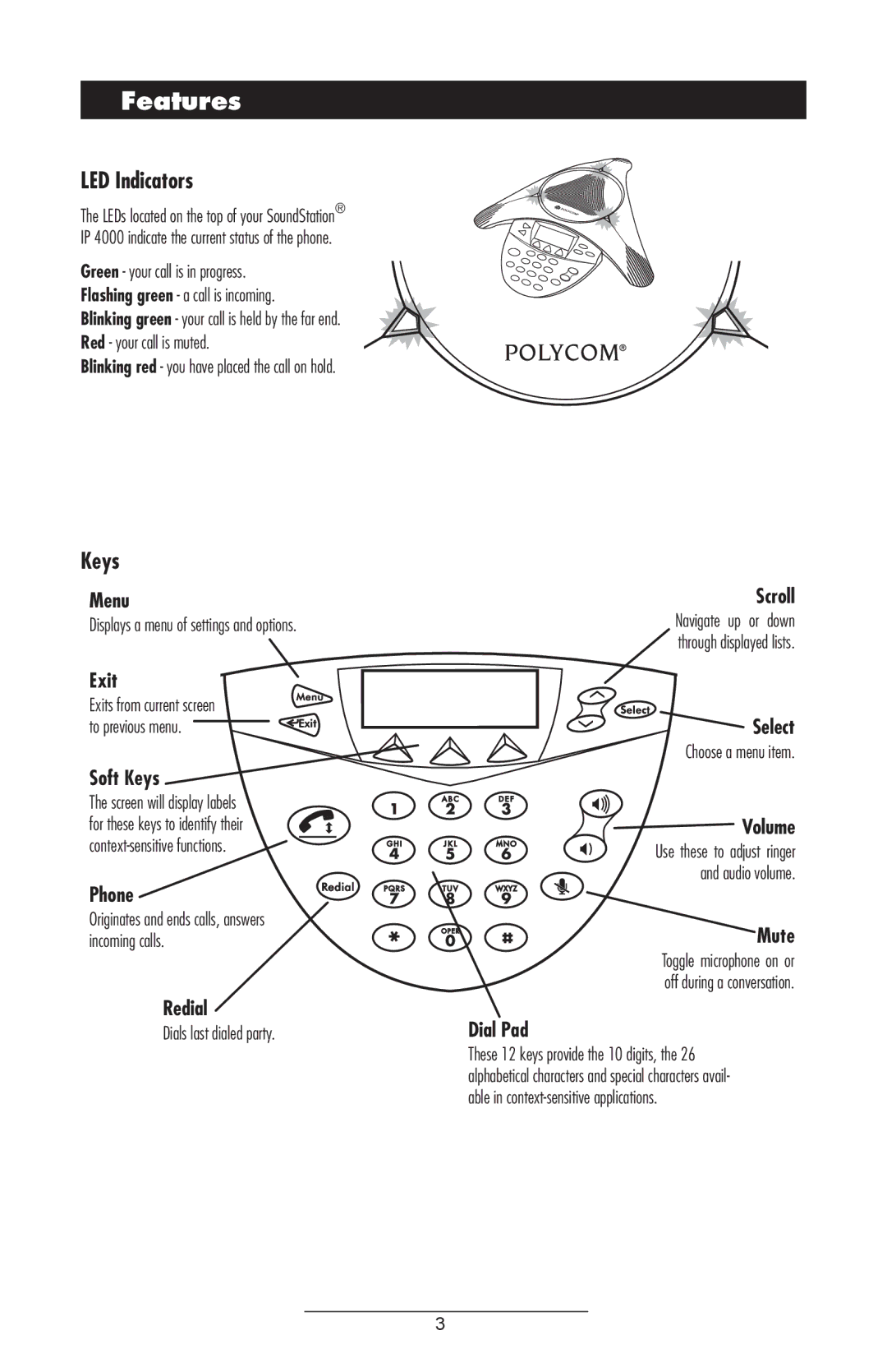 Polycom IP 4000 SIP 1.6 manual Features, LED Indicators, Keys 