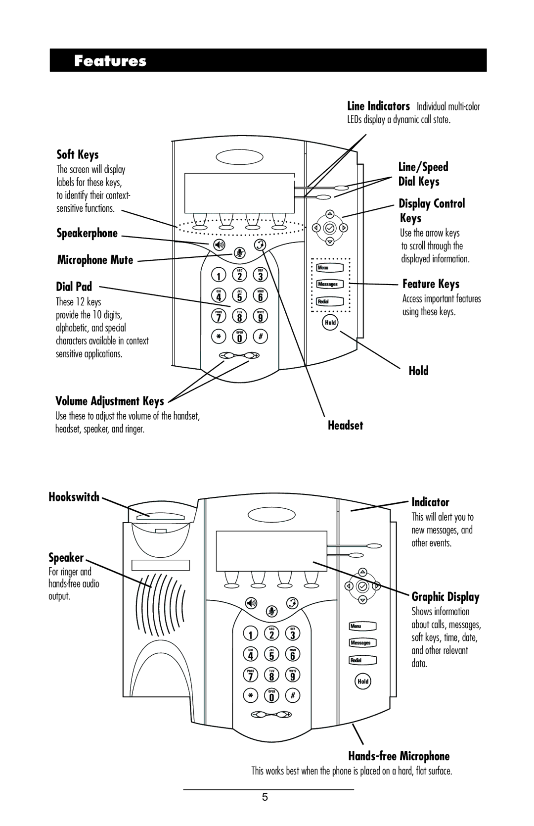 Polycom IP 430 manual Features 