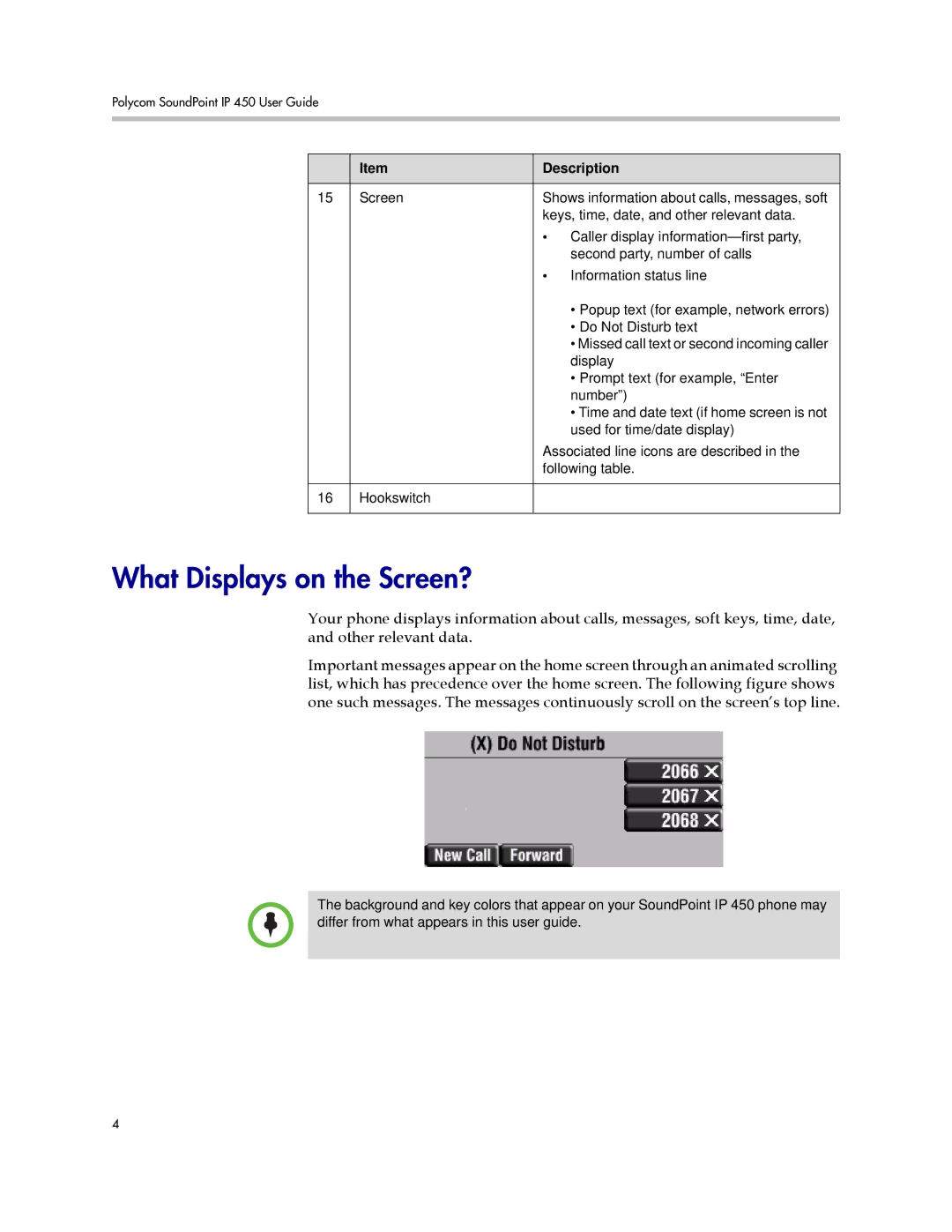 Polycom IP 450 manual What Displays on the Screen? 