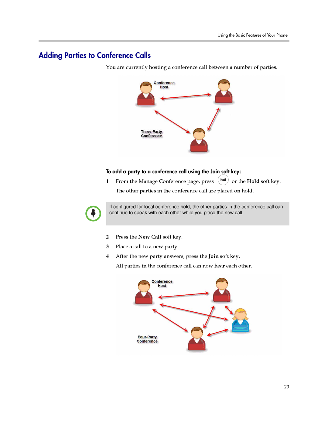 Polycom IP 450 manual Adding Parties to Conference Calls 