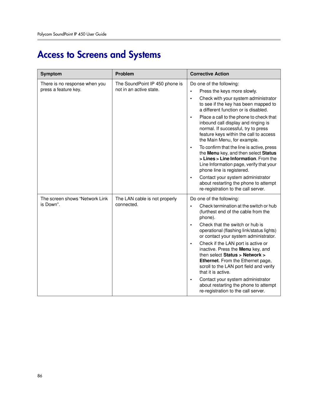 Polycom IP 450 manual Access to Screens and Systems, Lines Line Information. From 