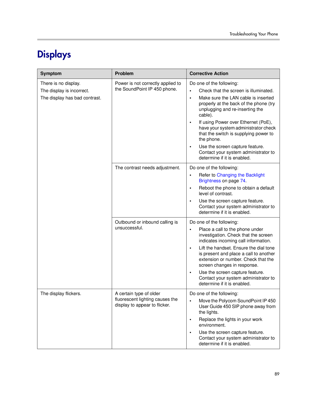 Polycom IP 450 manual Displays, Brightness on 