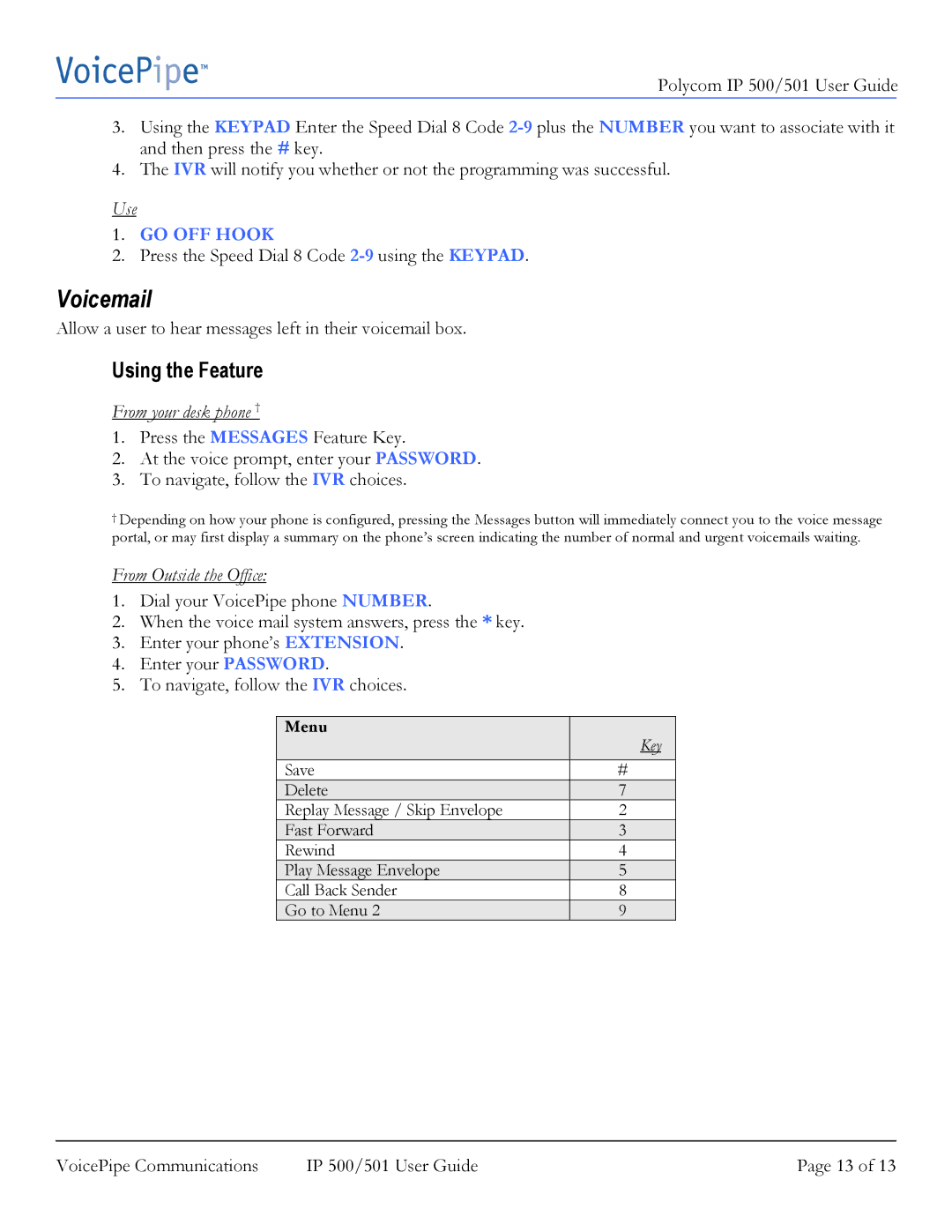 Polycom IP 500 manual Voicemail 