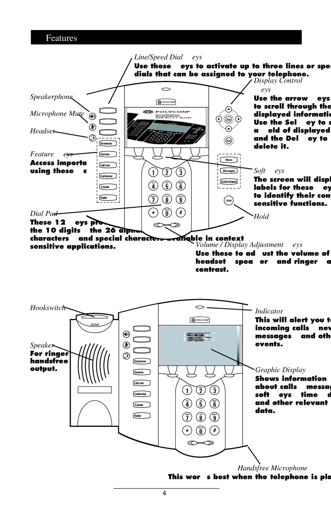 Polycom IP 500 manual Features 