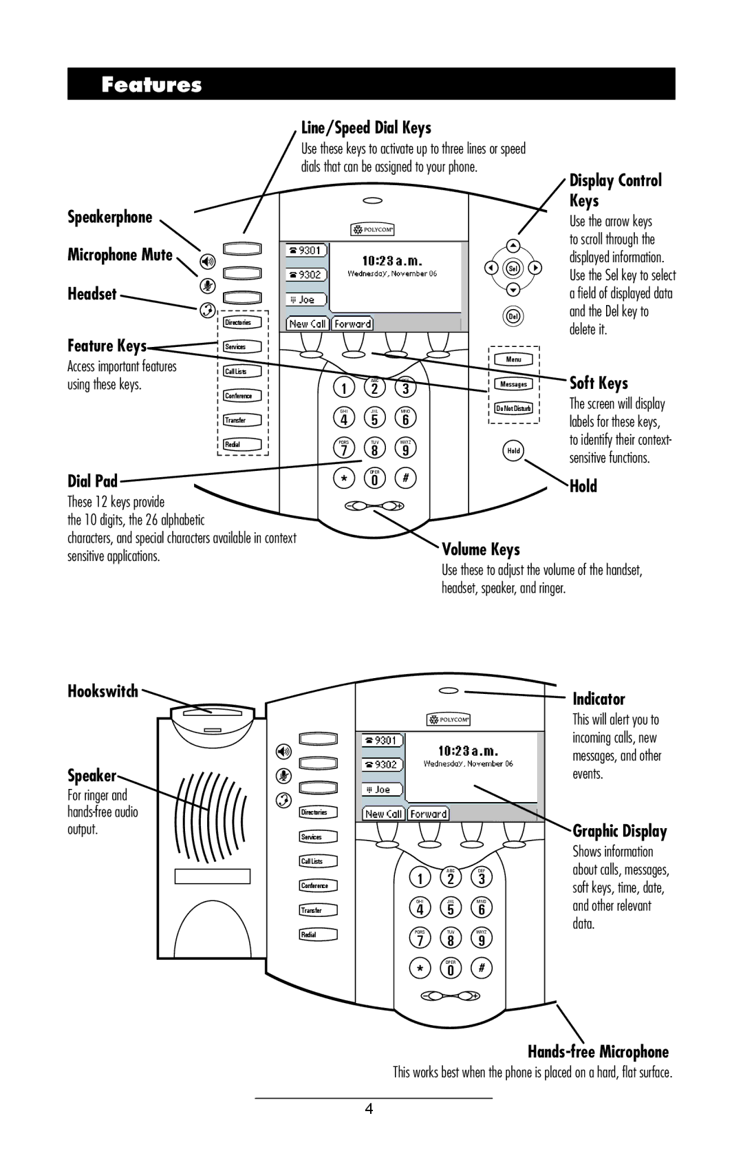 Polycom IP 500/501 SIP 2.0 manual Features 