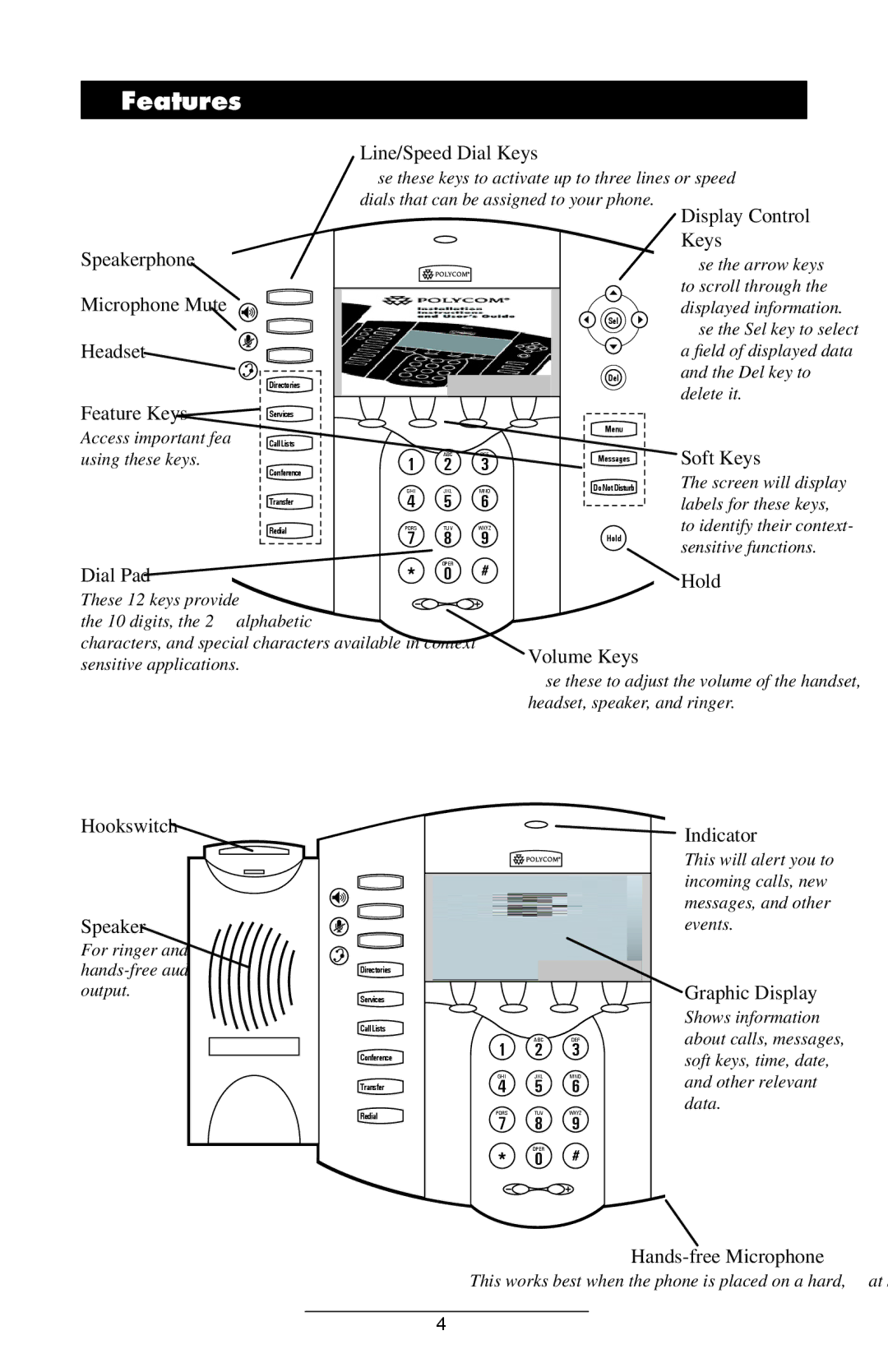 Polycom IP 501 SIP manual Features 