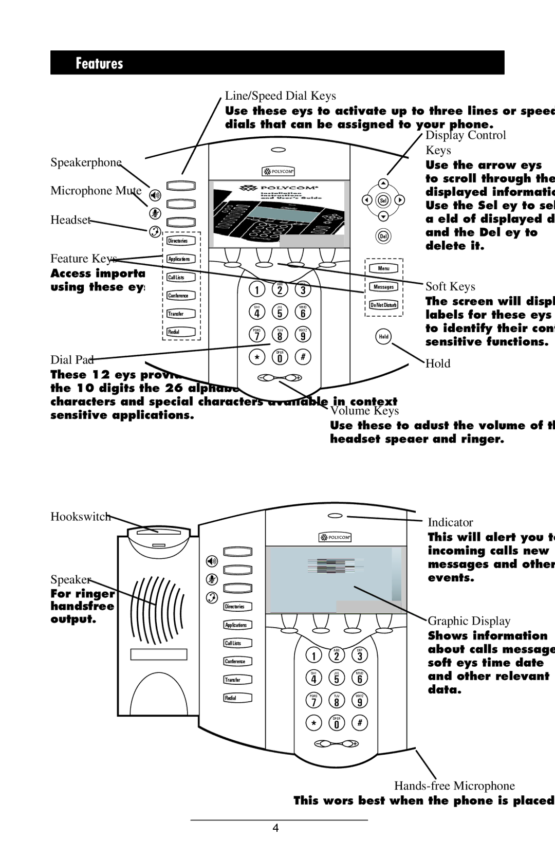 Polycom IP 501 manual Features 