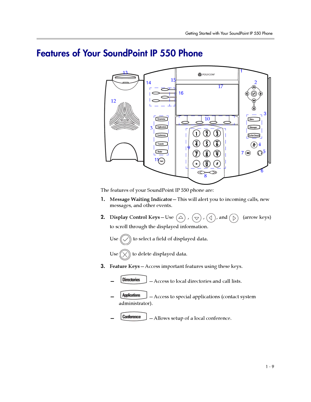 Polycom manual Features of Your SoundPoint IP 550 Phone 