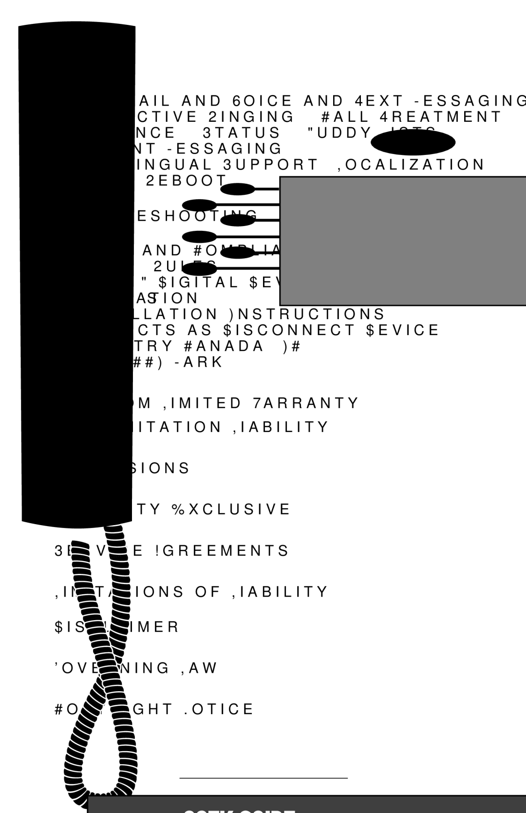 Polycom IP 600 SIP manual Troubleshooting Safety and Compliance, Limitation Liability 