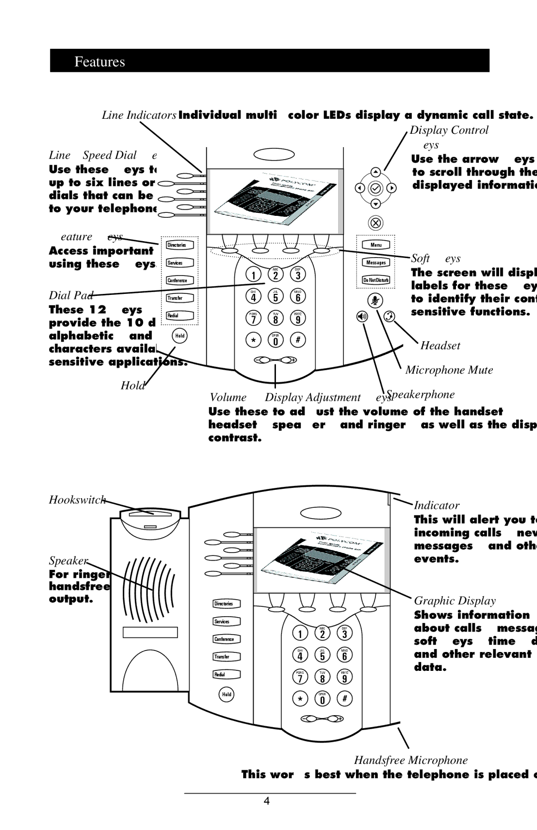 Polycom IP 600 SIP manual Features 