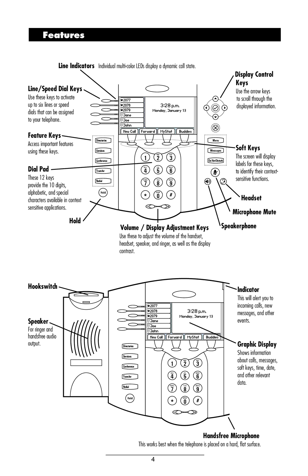 Polycom IP 600 manual Features 