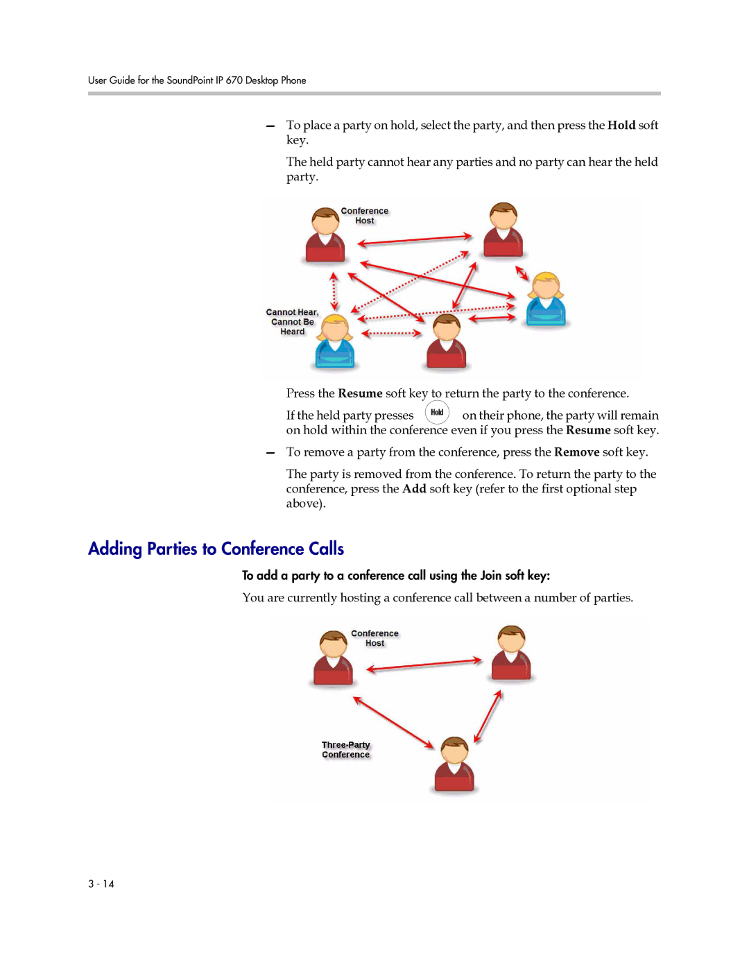 Polycom IP 670 manual Adding Parties to Conference Calls 