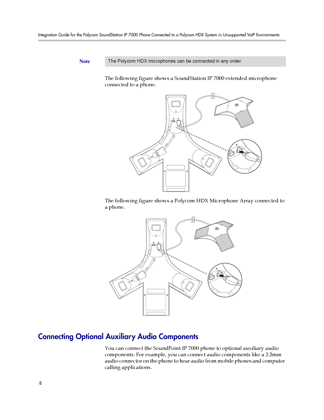 Polycom IP 7000 manual Connecting Optional Auxiliary Audio Components 