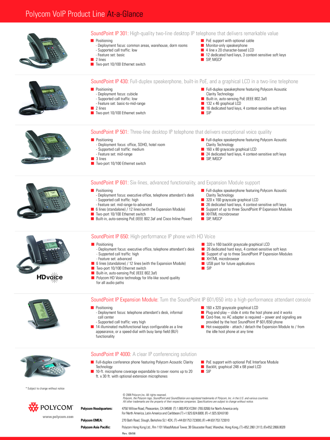 Polycom IP Telephone manual SoundPoint IP 650 High-performance IP phone with HD Voice 