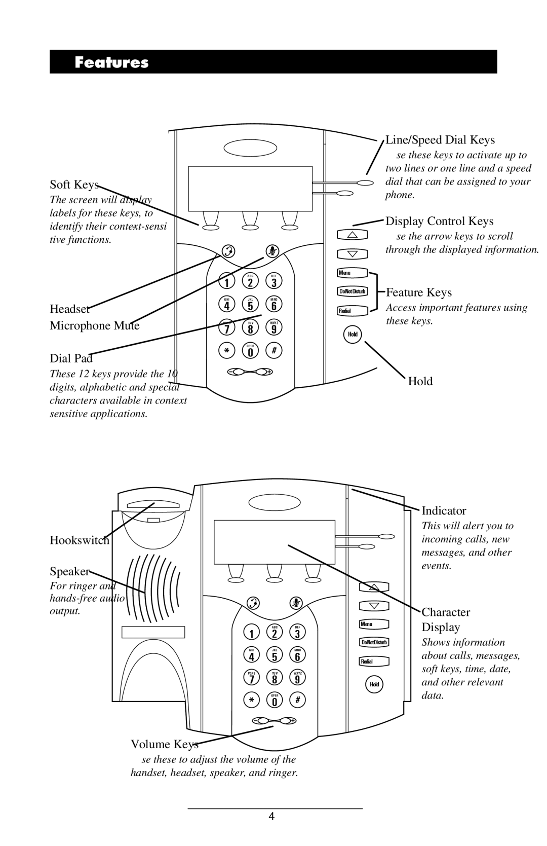 Polycom IP300 manual Features 