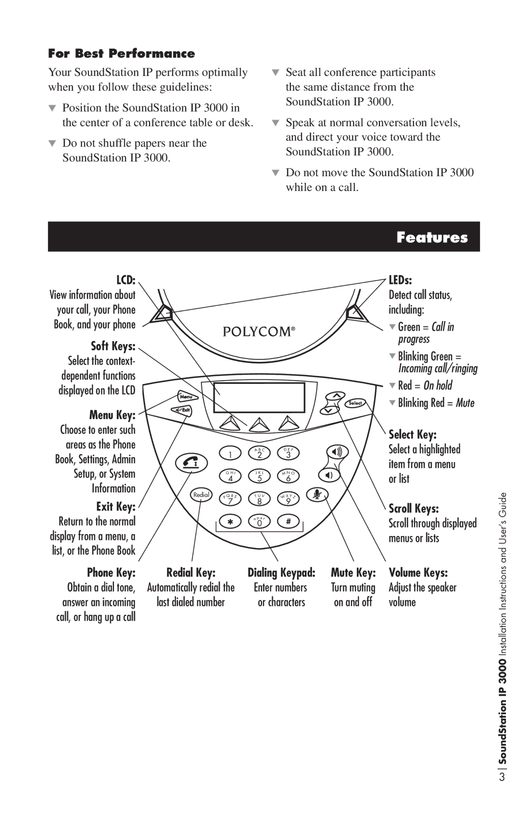 Polycom IP3000 installation instructions Features 