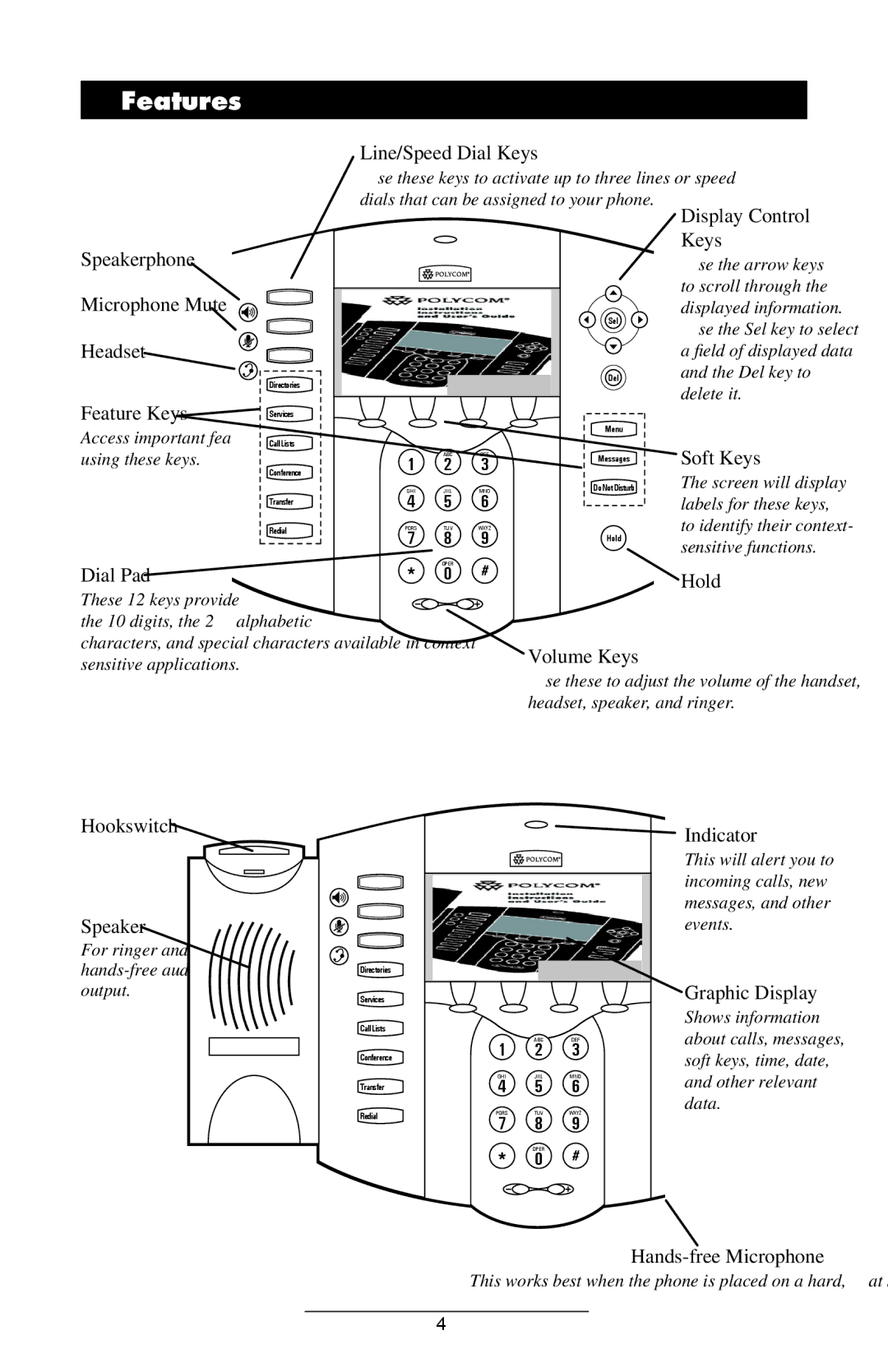 Polycom 501SIP, IP500 manual Features 