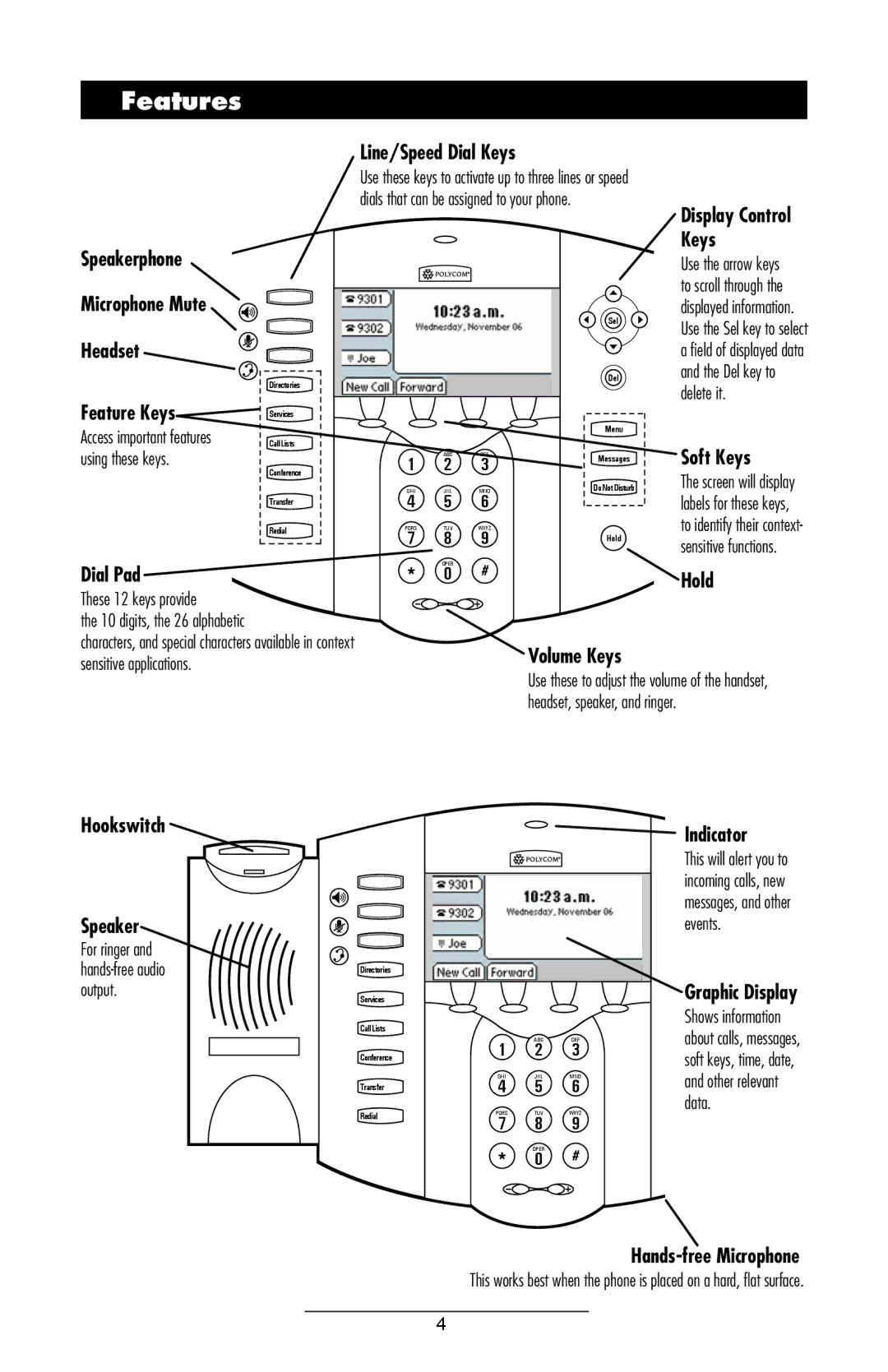 Polycom IP501 manual Features 