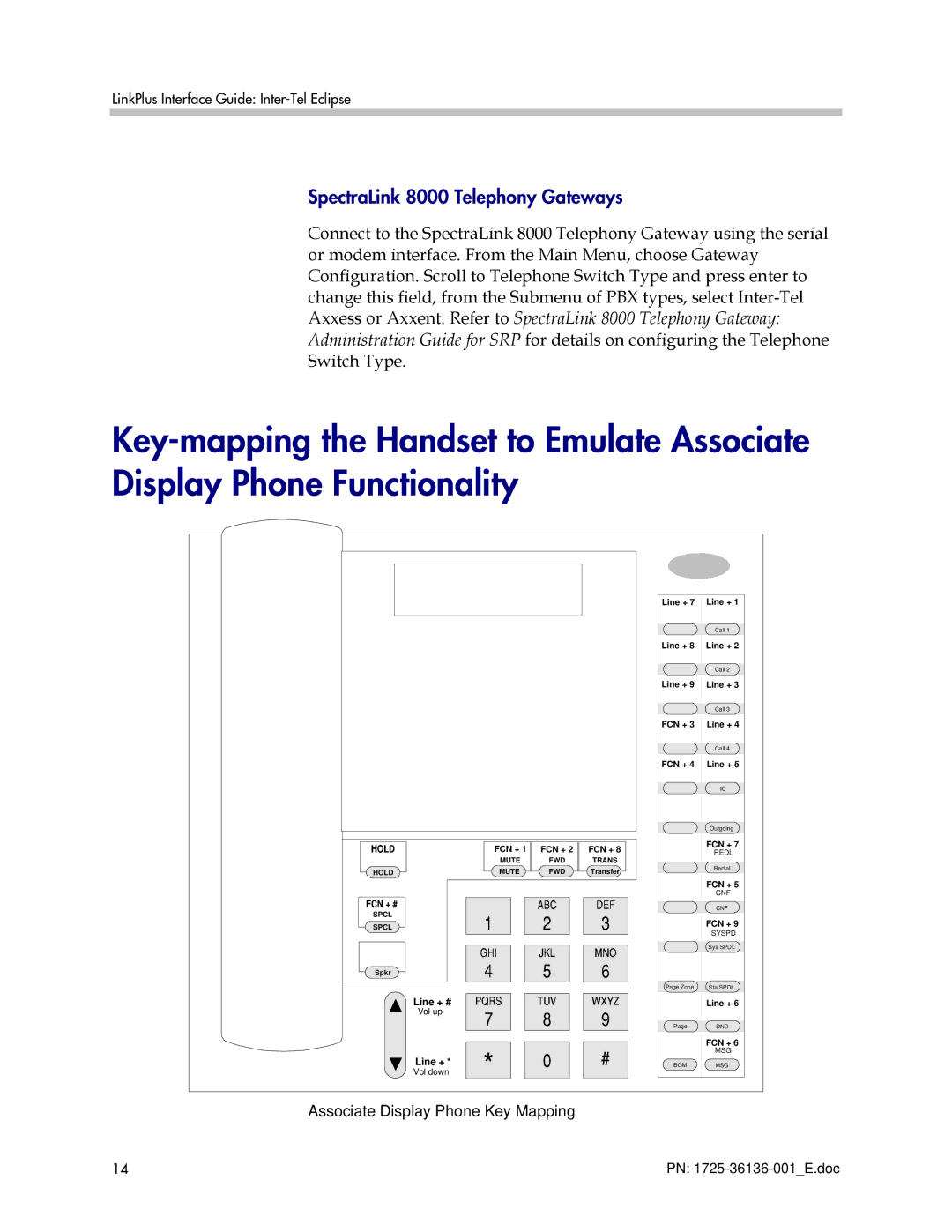 Polycom KH 458 manual Associate Display Phone Key Mapping 