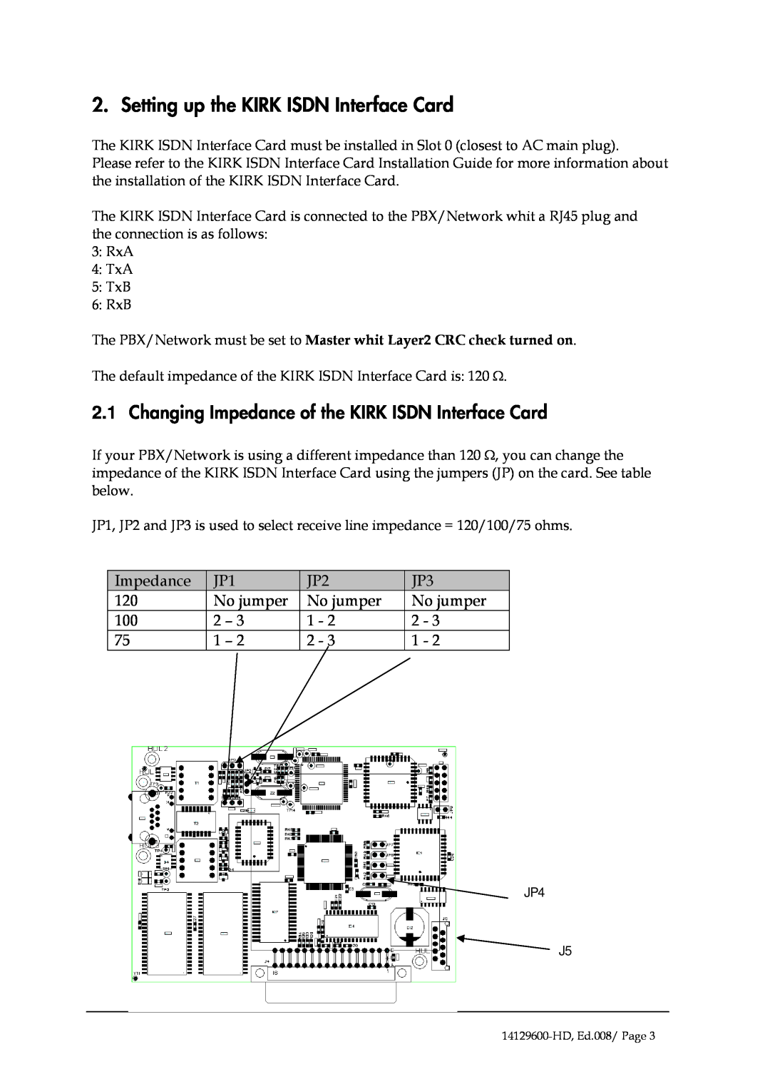 Polycom manual Setting up the KIRK ISDN Interface Card, Changing Impedance of the KIRK ISDN Interface Card 