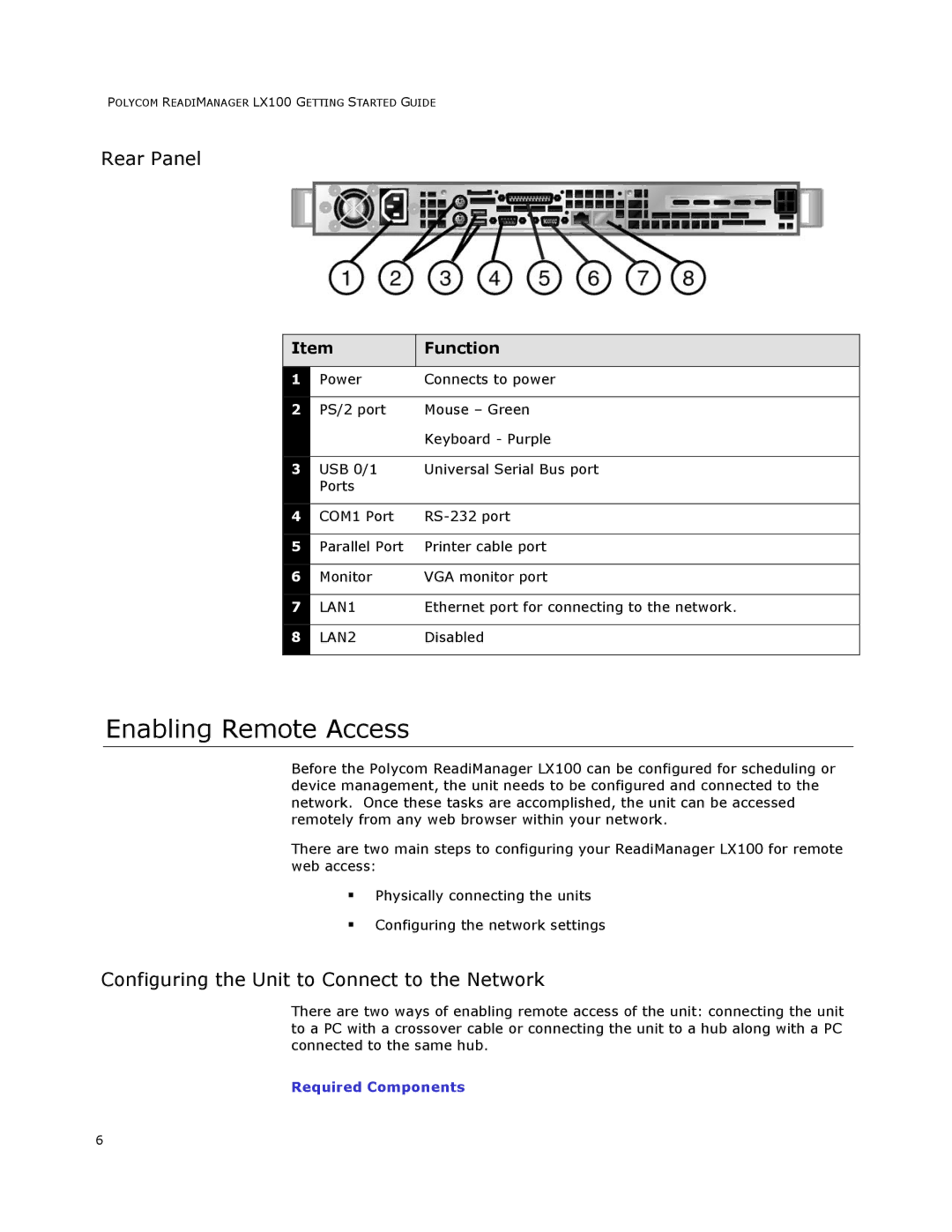 Polycom LX100 Enabling Remote Access, Rear Panel, Configuring the Unit to Connect to the Network, Required Components 