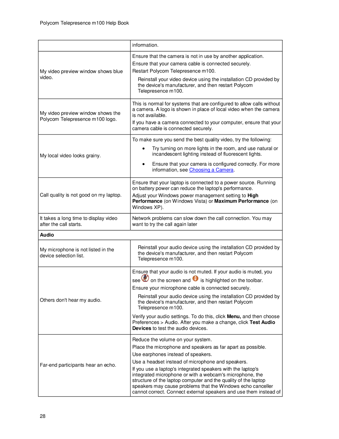 Polycom m100 manual Performance on Windows Vista or Maximum Performance on, Audio 