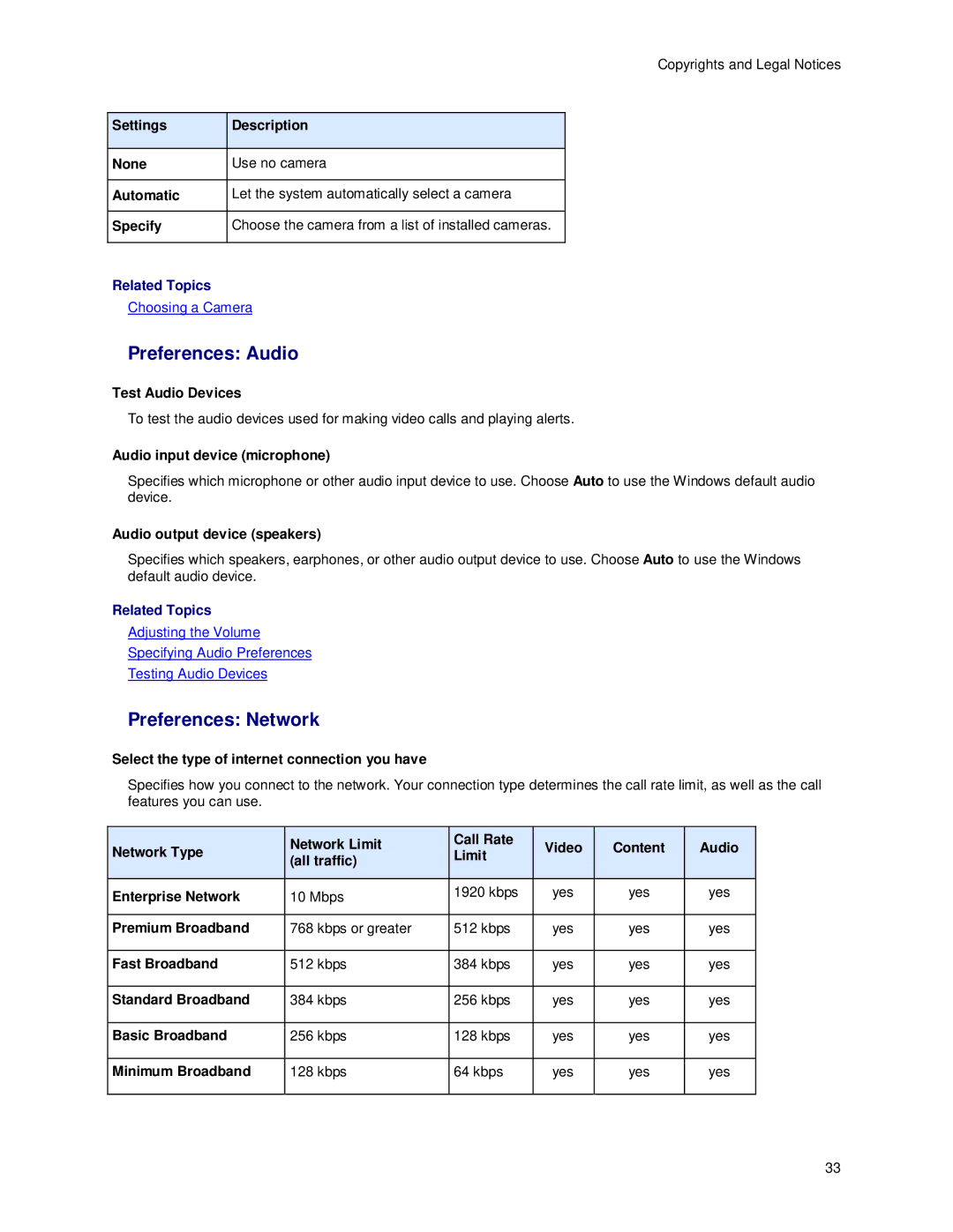 Polycom m100 manual Preferences Audio, Preferences Network 