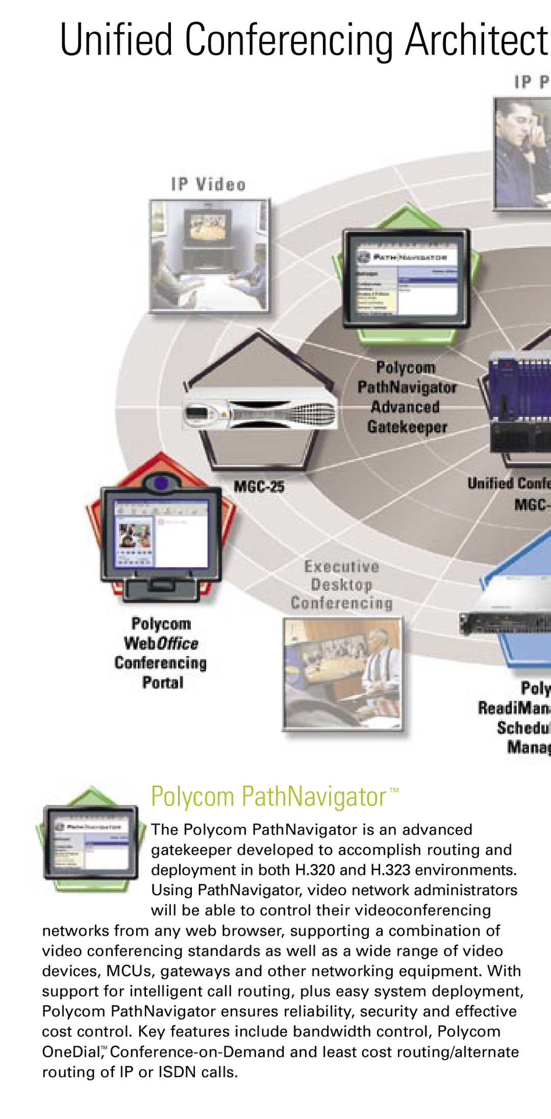 Polycom MGC-100, MGC-50 manual Unified Conferencing Architect 