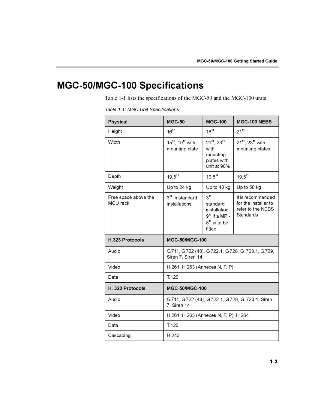 Polycom manual MGC-50/MGC-100 Specifications, Physical MGC-50 MGC-100, Protocols MGC-50/MGC-100 