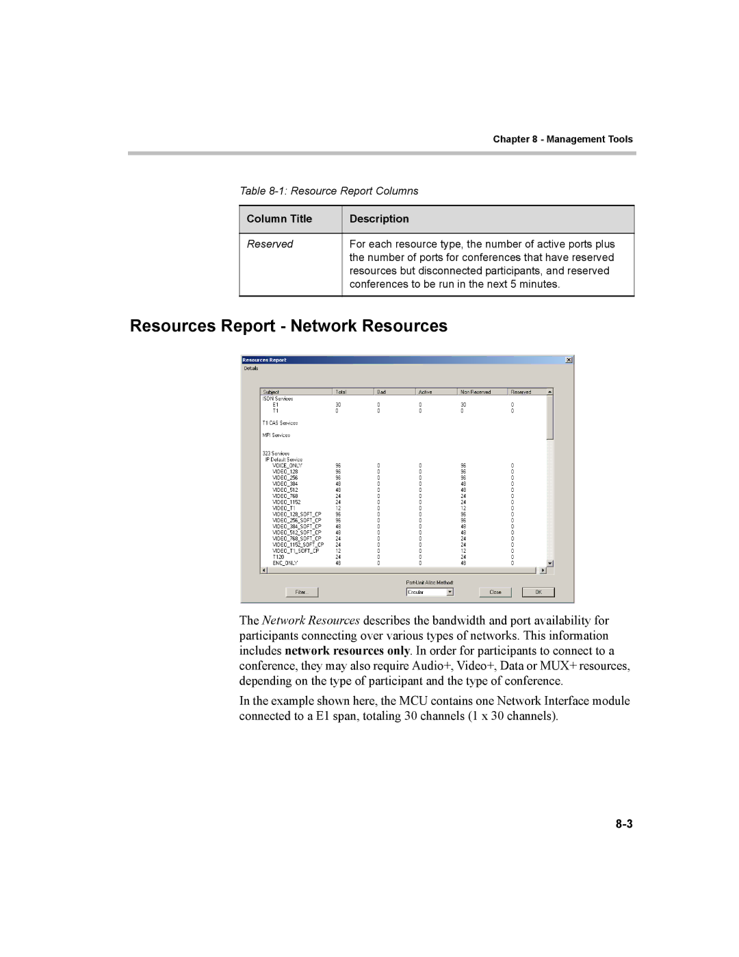 Polycom MGC-100, MGC-50 manual Resources Report Network Resources 