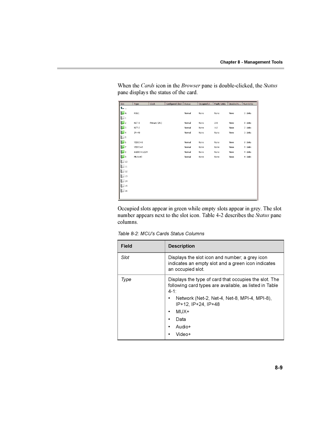 Polycom MGC-100, MGC-50 manual MCUs Cards Status Columns 