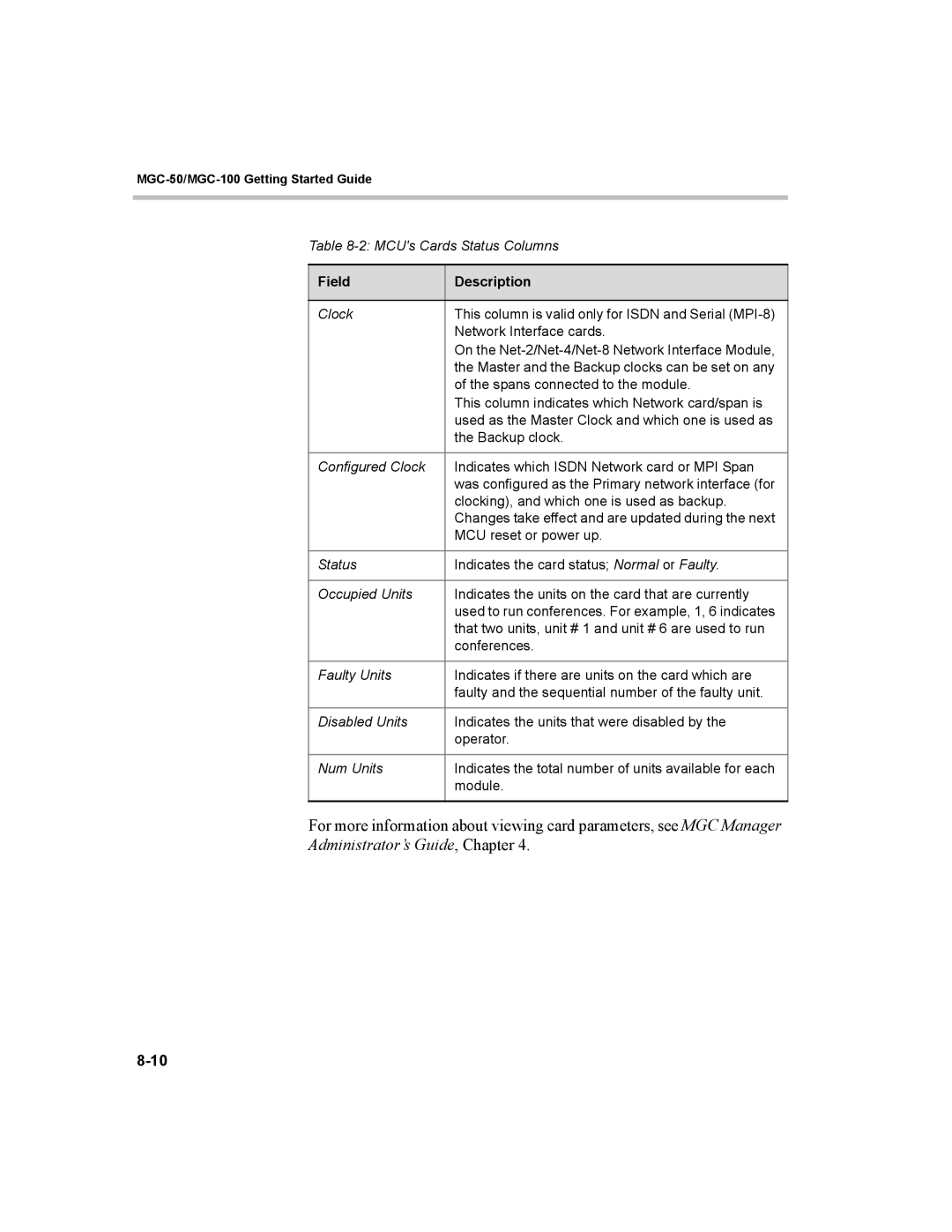 Polycom MGC-50, MGC-100 manual Administrator’s Guide, Chapter, Field Description 