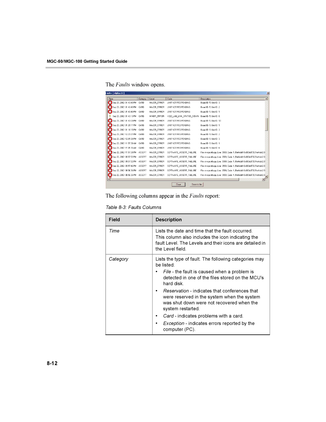 Polycom MGC-50, MGC-100 manual Faults Columns 